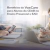Plataforma de saúde e benefícios Voxcare
